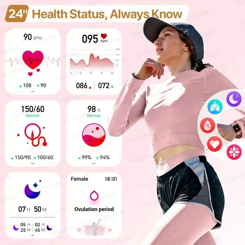2025 New Smartwatch Women AMOLED HD Screen Always On Display Bluetooth Call IP68 Waterproof GPS Smart Men Watch For Android ios - Lux Waches Max