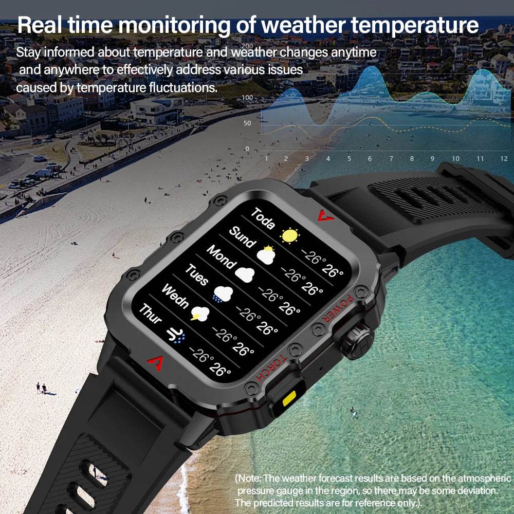 LAXASFIT Men Sports Smart Watch 1.71 Screen Blood Oxygen Bluetooth Talking Watch Multi Sport LED Flashlight Outdoor Smart Watch - Lux Waches Max